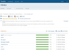 Transifex project page.png